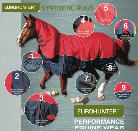 Eurohunter Rug Features