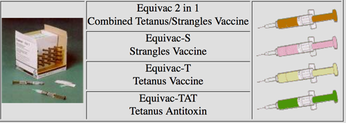 Equivac Vaccines